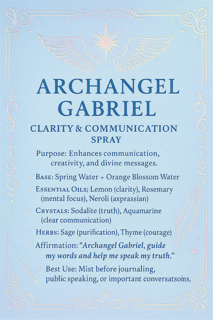 Archangel Gabriel Spray