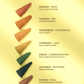 7 Days of Renewal Incense Cones