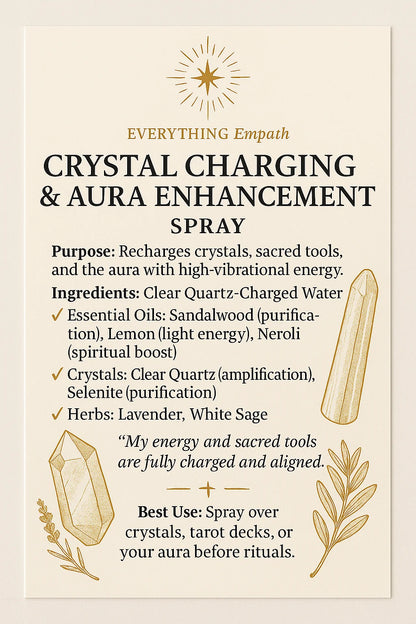 Crystal Charging Aura Spray
