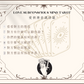 Subconscious Tarot 愛情潛意識塔羅